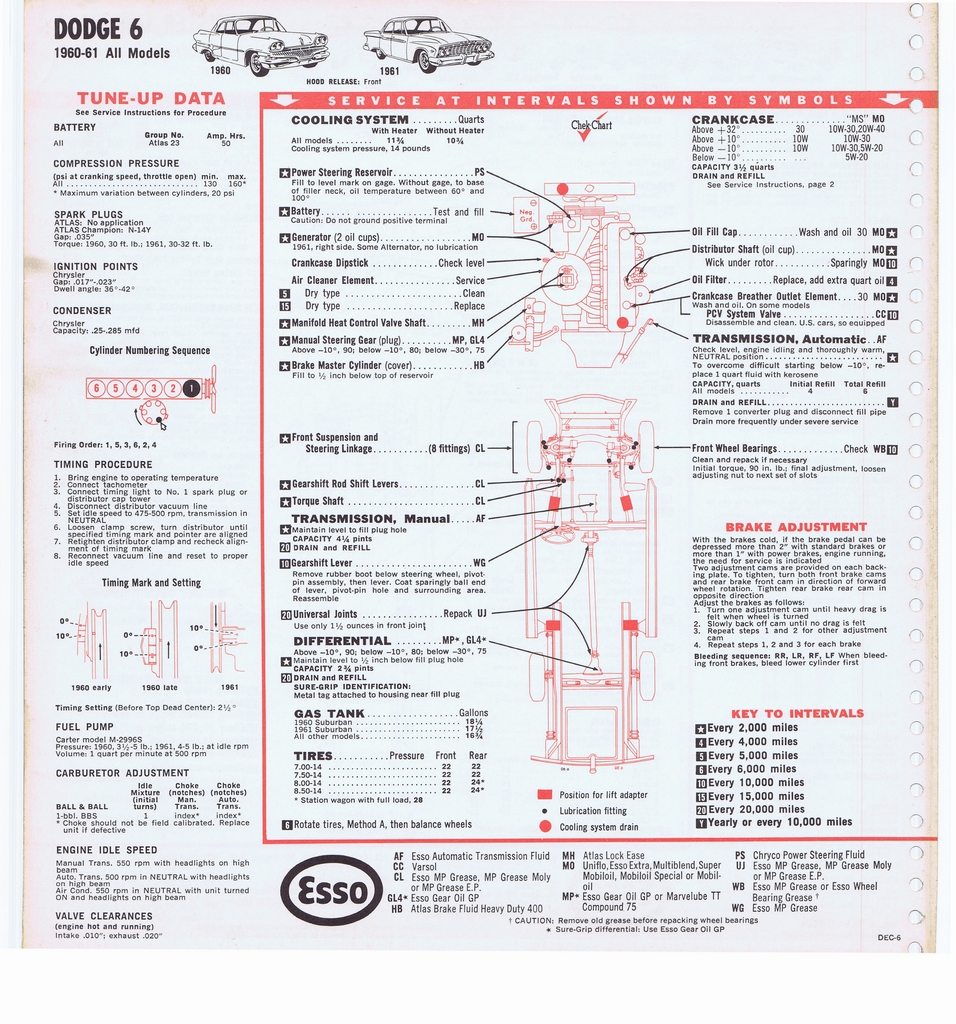 n_1965 ESSO Car Care Guide 052.jpg